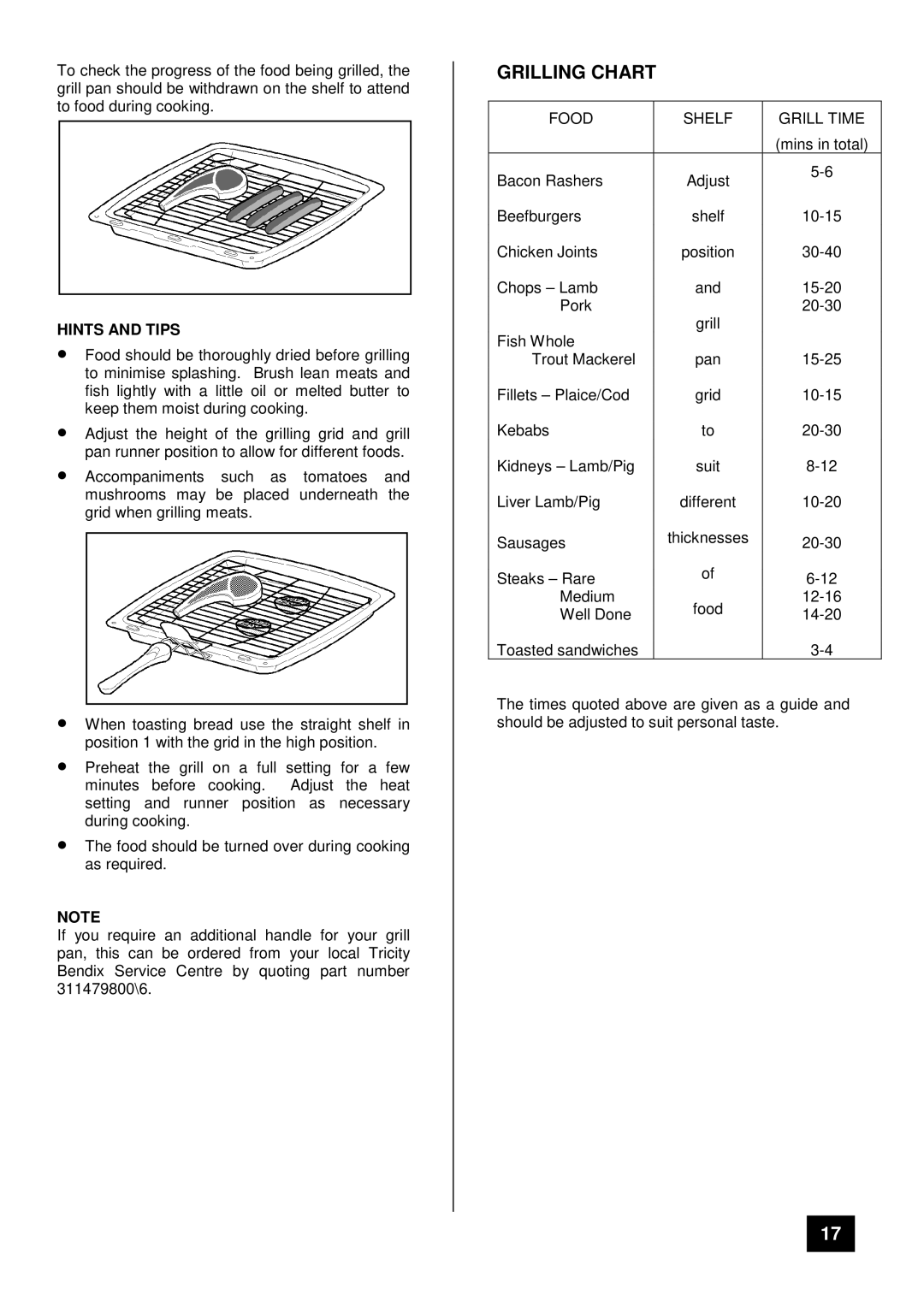 Tricity Bendix CSIE 510 installation instructions Grilling Chart, Hints and Tips 