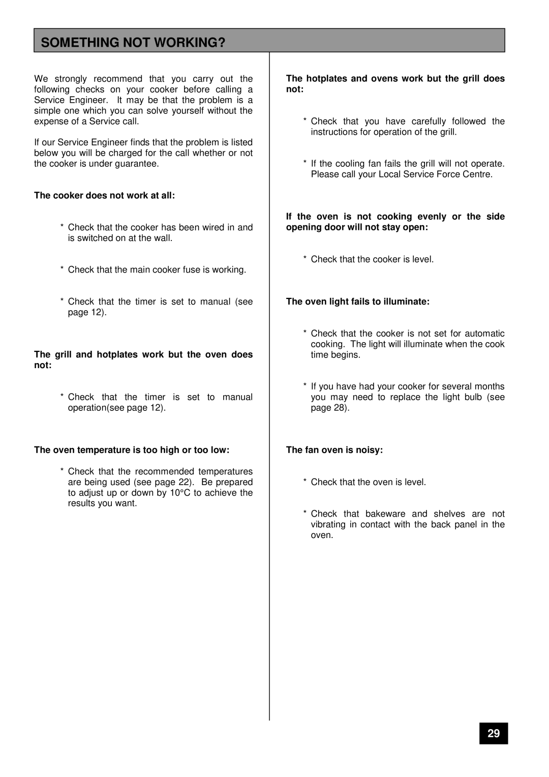 Tricity Bendix CSIE 510 installation instructions Something not WORKING?, Cooker does not work at all 