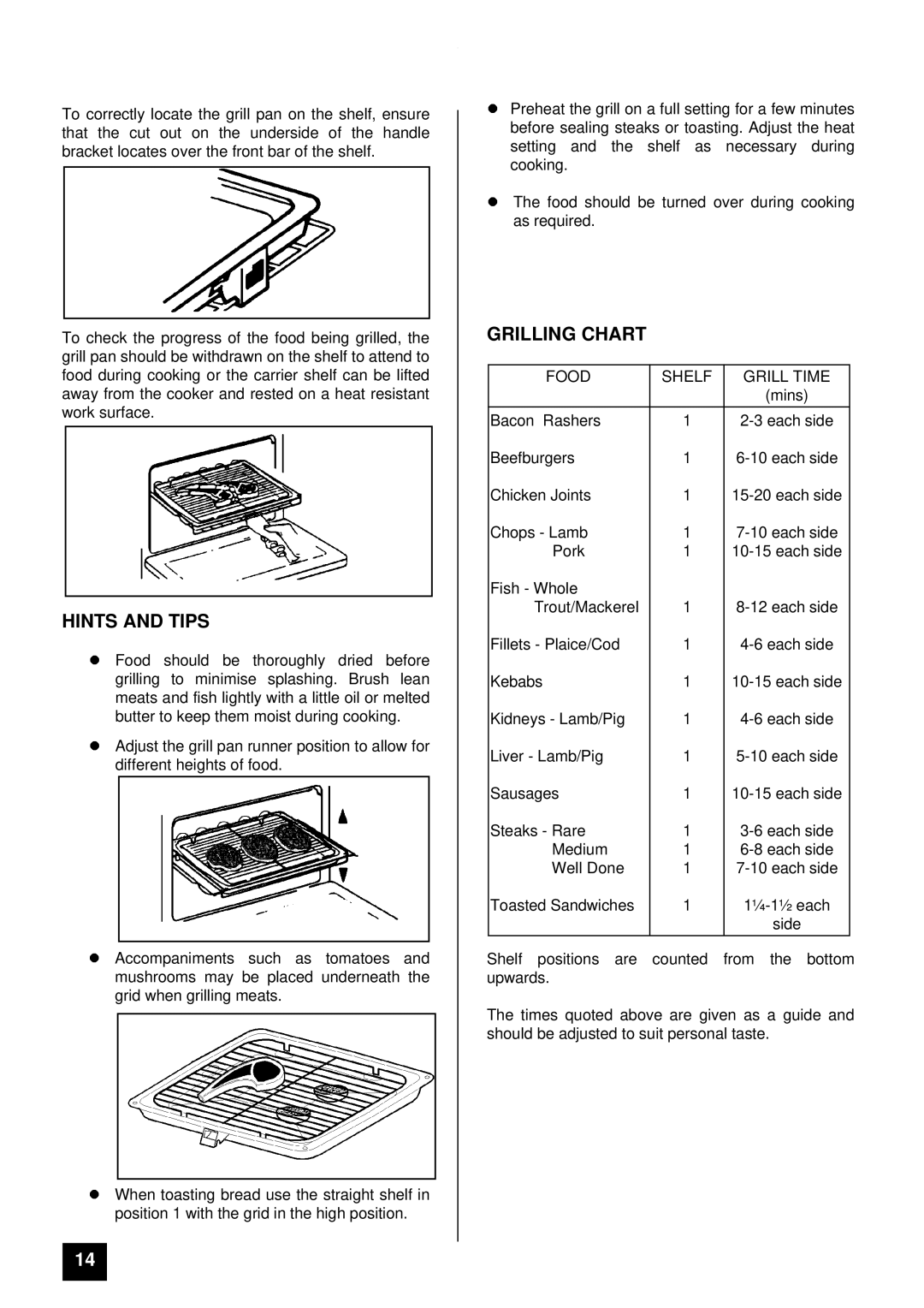 Tricity Bendix CSIE316 installation instructions Grilling Chart, Food Shelf Grill Time 