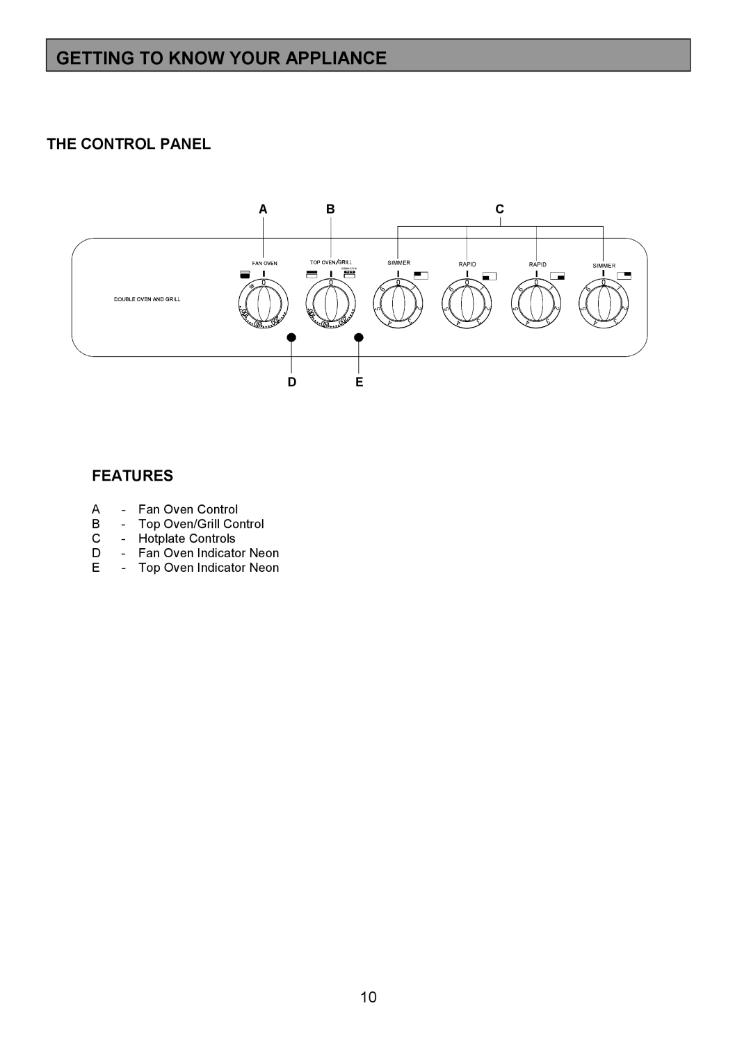 Tricity Bendix CSIE317 installation instructions Getting to Know Your Appliance, Control Panel Features 