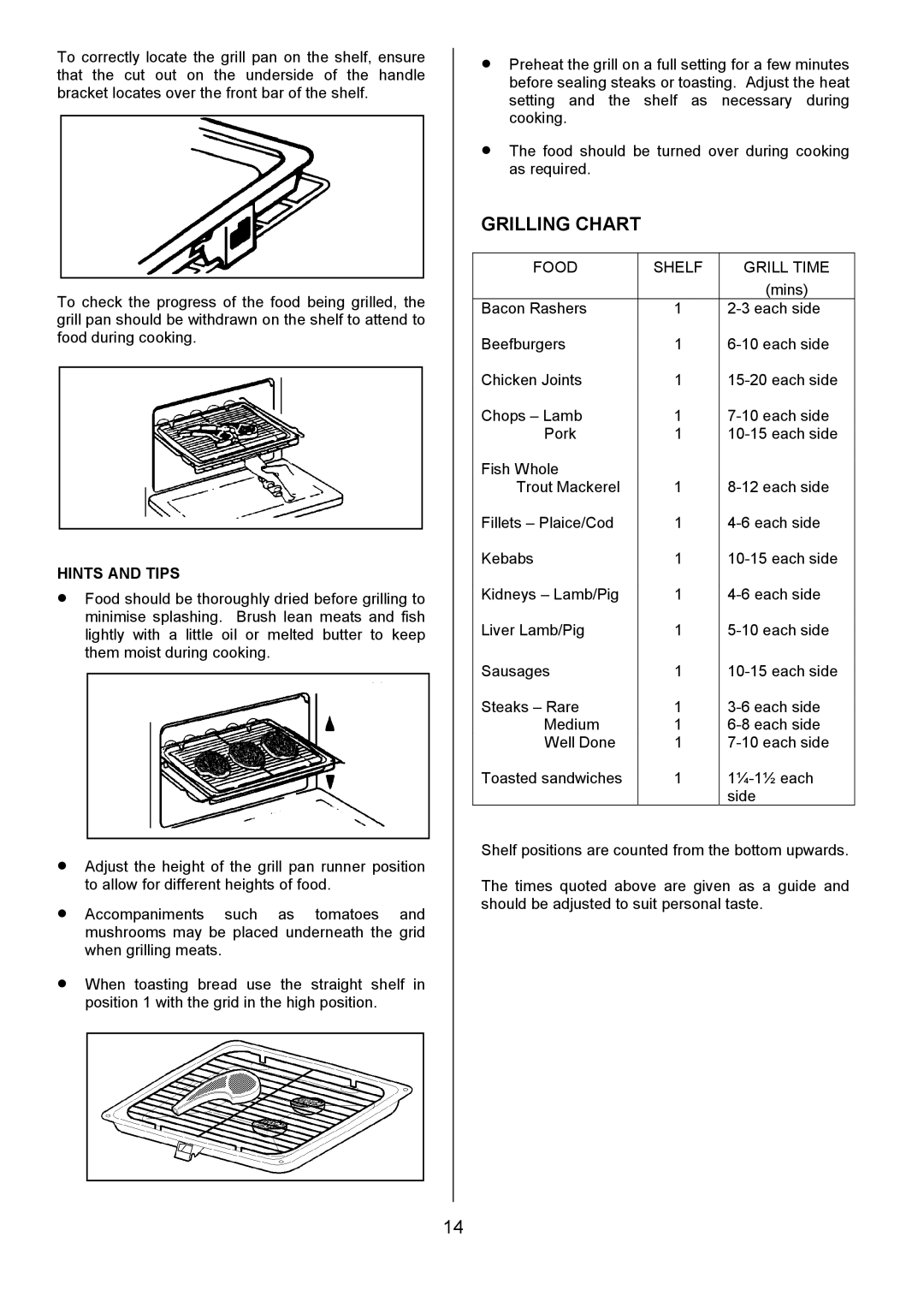 Tricity Bendix CSIE317 installation instructions Grilling Chart, Hints and Tips 