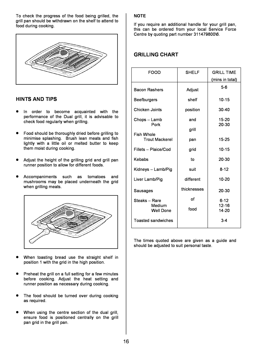 Tricity Bendix CSIE452 installation instructions Grilling Chart, Hints And Tips 