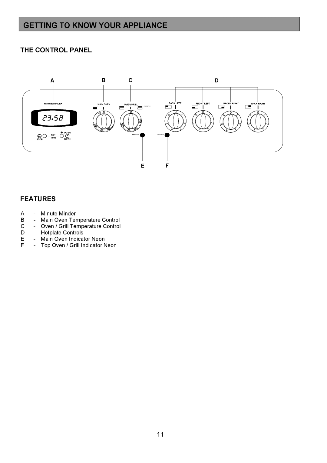 Tricity Bendix CSIE501 installation instructions Getting to Know Your Appliance, Control Panel, Features, Ab Cd 