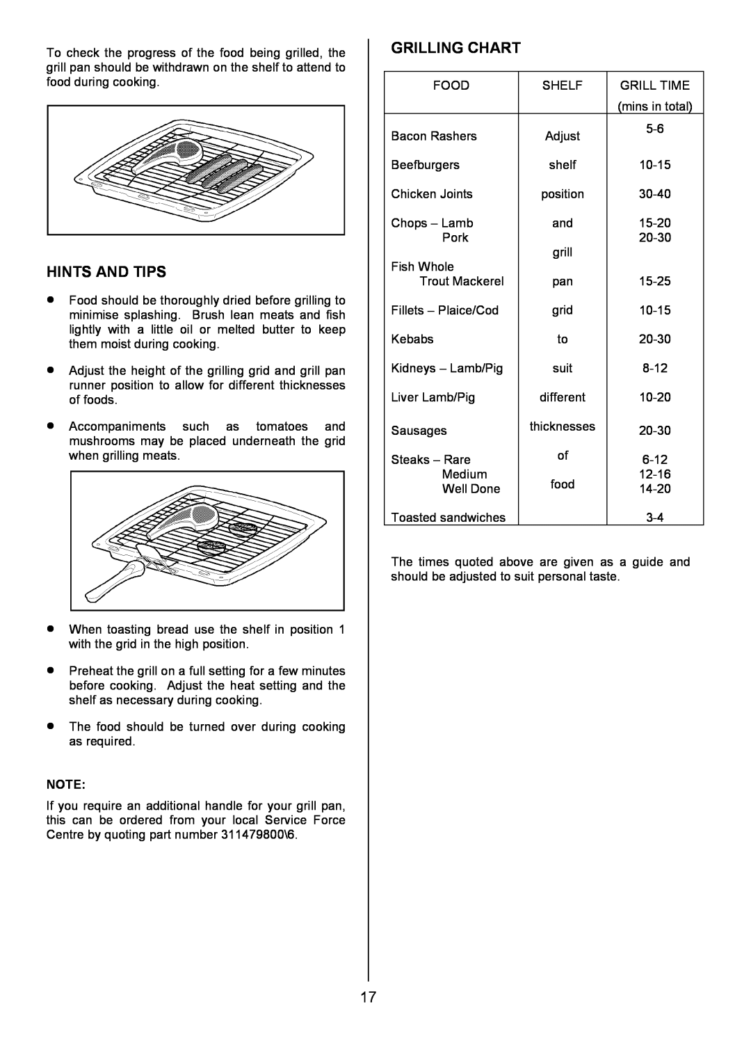 Tricity Bendix CSIE501 installation instructions Grilling Chart, Hints And Tips, thicknesses 