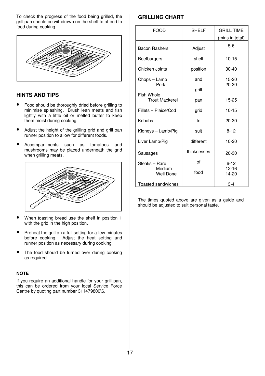 Tricity Bendix CSIE508 installation instructions Grilling Chart, Hints and Tips 