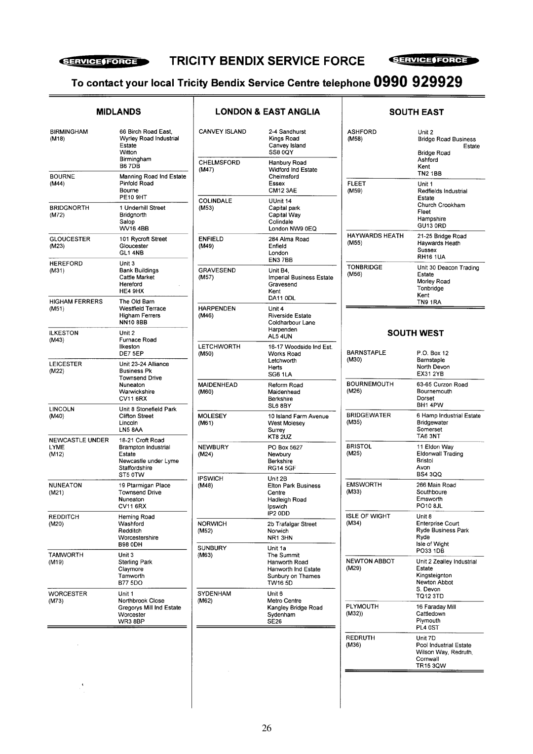 Tricity Bendix CWD 1010, WDR 1020 installation instructions 