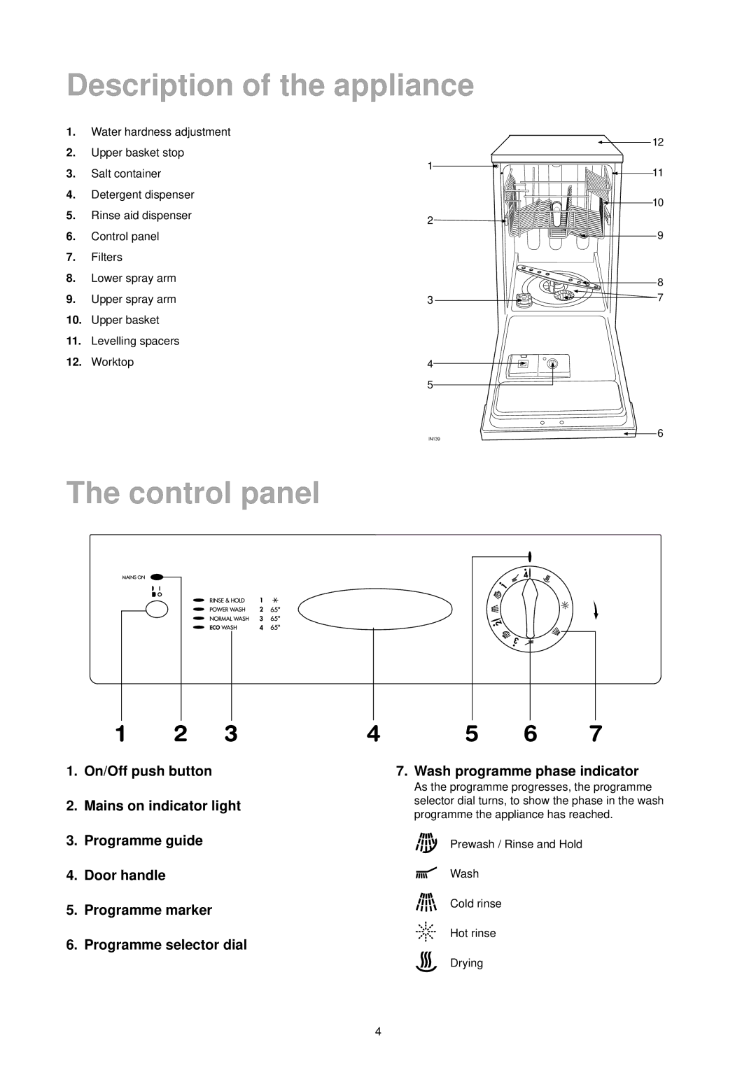 Tricity Bendix DH 086 manual Control panel, Wash programme phase indicator 