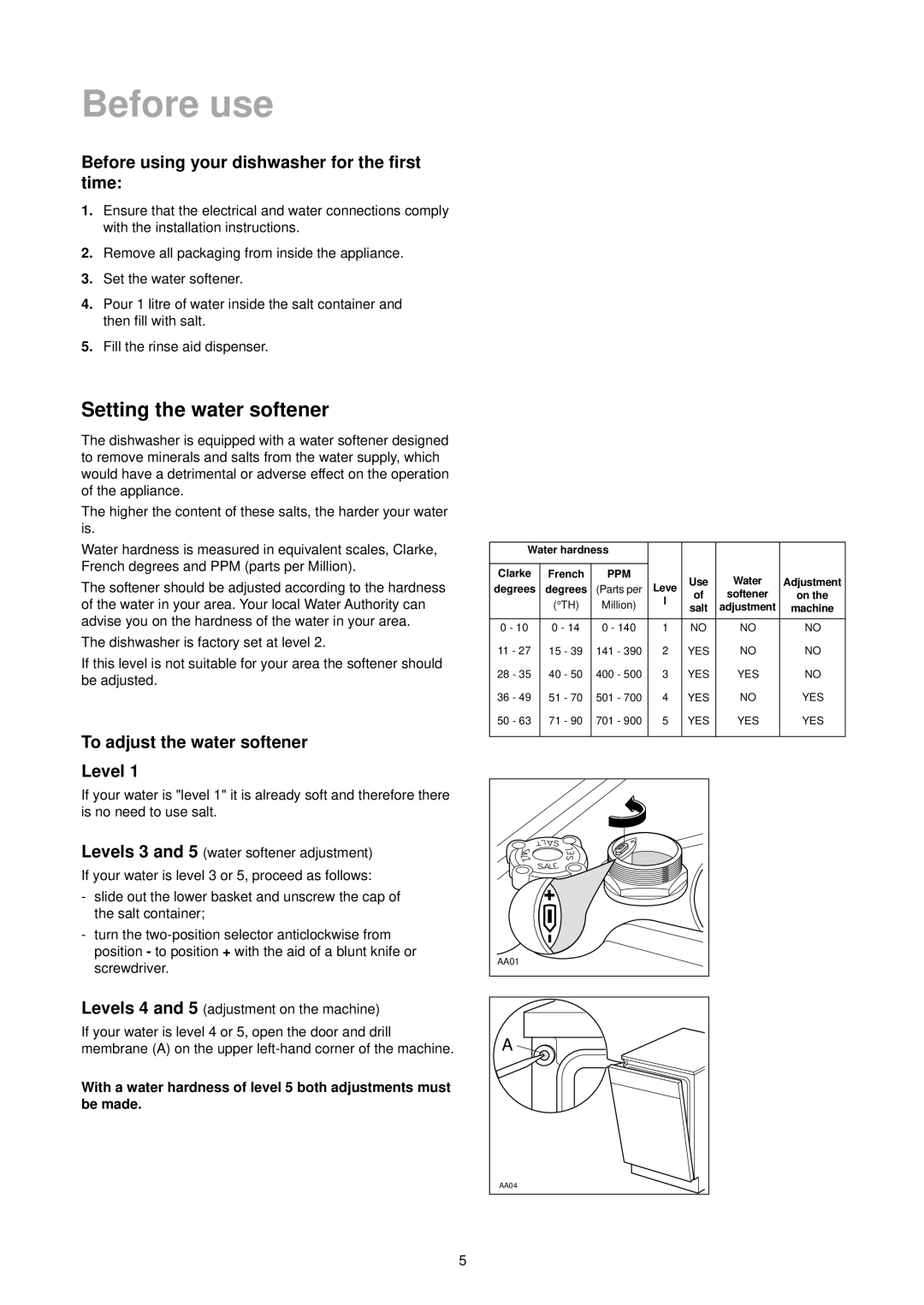 Tricity Bendix DH 086 manual Before use, Setting the water softener, To adjust the water softener Level, Levels 3, Levels 4 