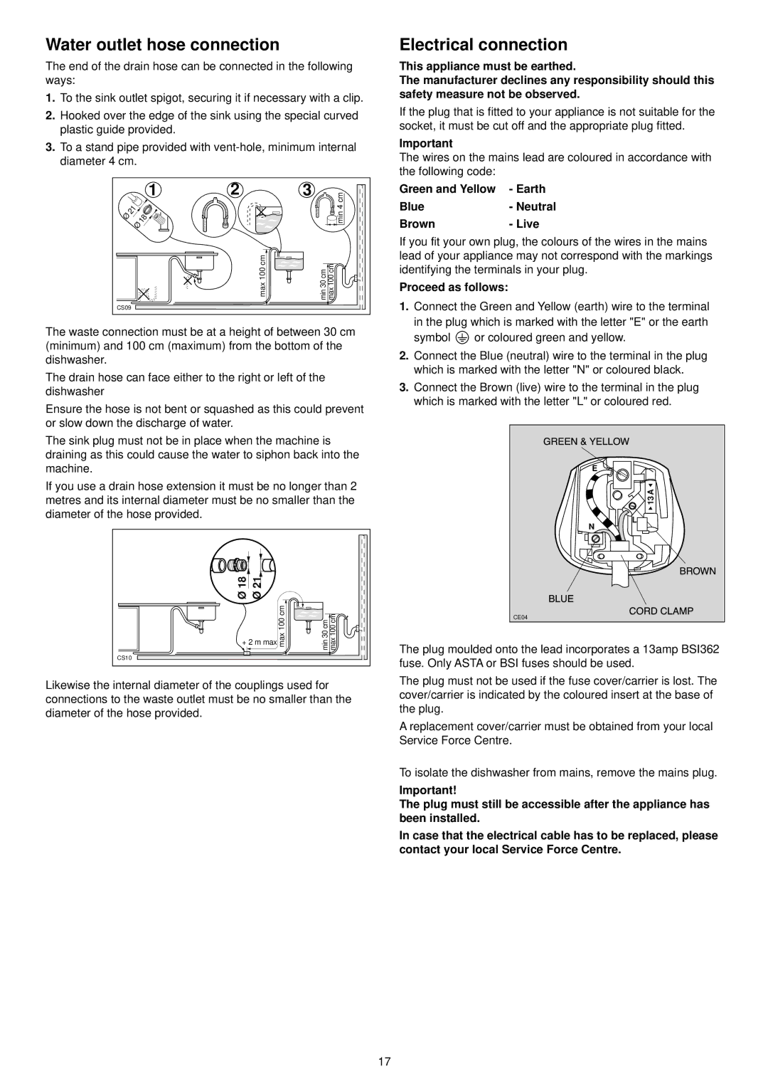 Tricity Bendix DH 088 manual Water outlet hose connection, Electrical connection, This appliance must be earthed 