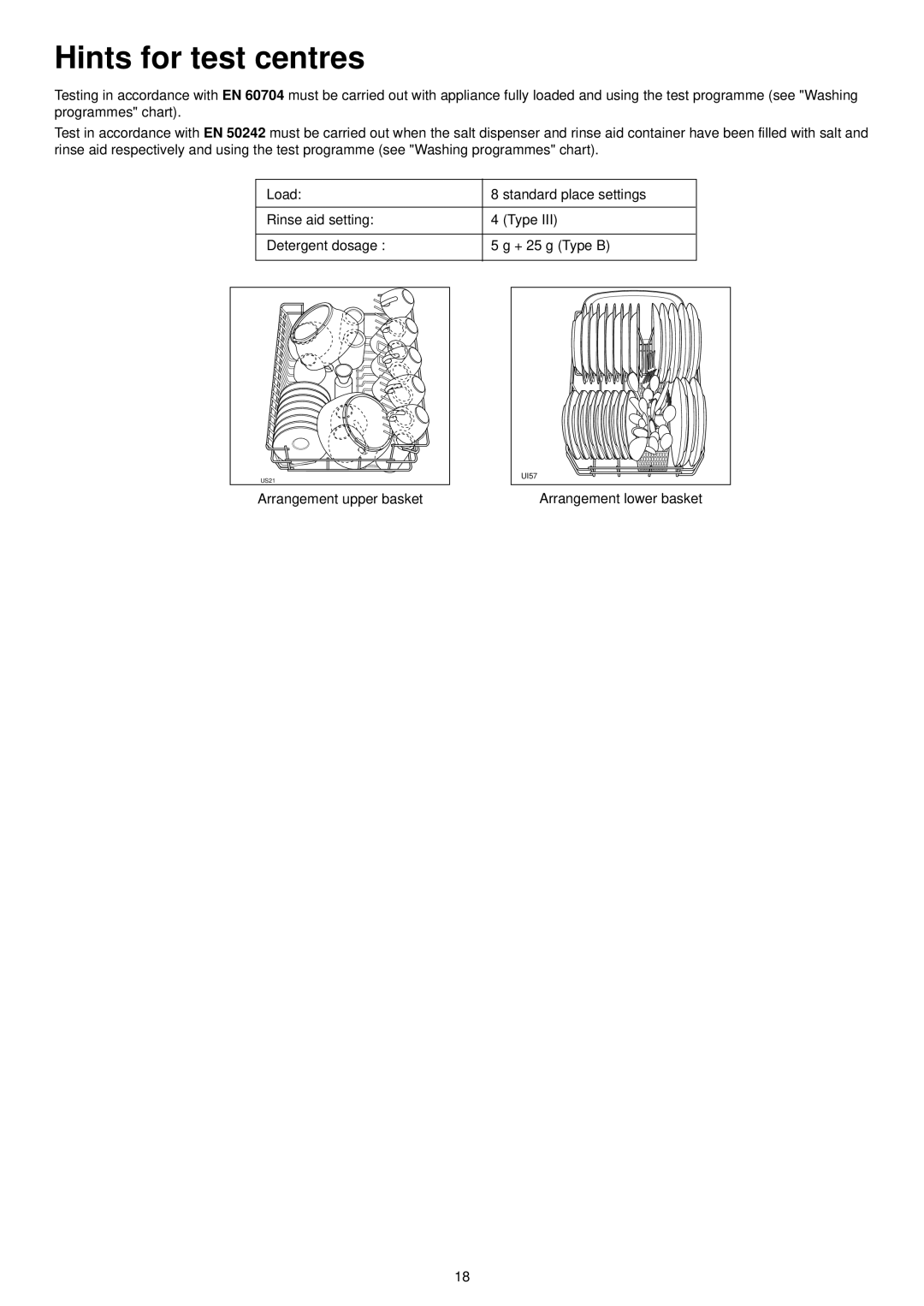 Tricity Bendix DH 088 manual Hints for test centres, Programmes chart, Arrangement upper basket 