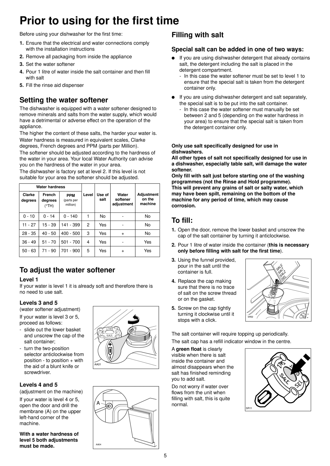 Tricity Bendix DH 088 manual Setting the water softener, Filling with salt, To fill, To adjust the water softener 