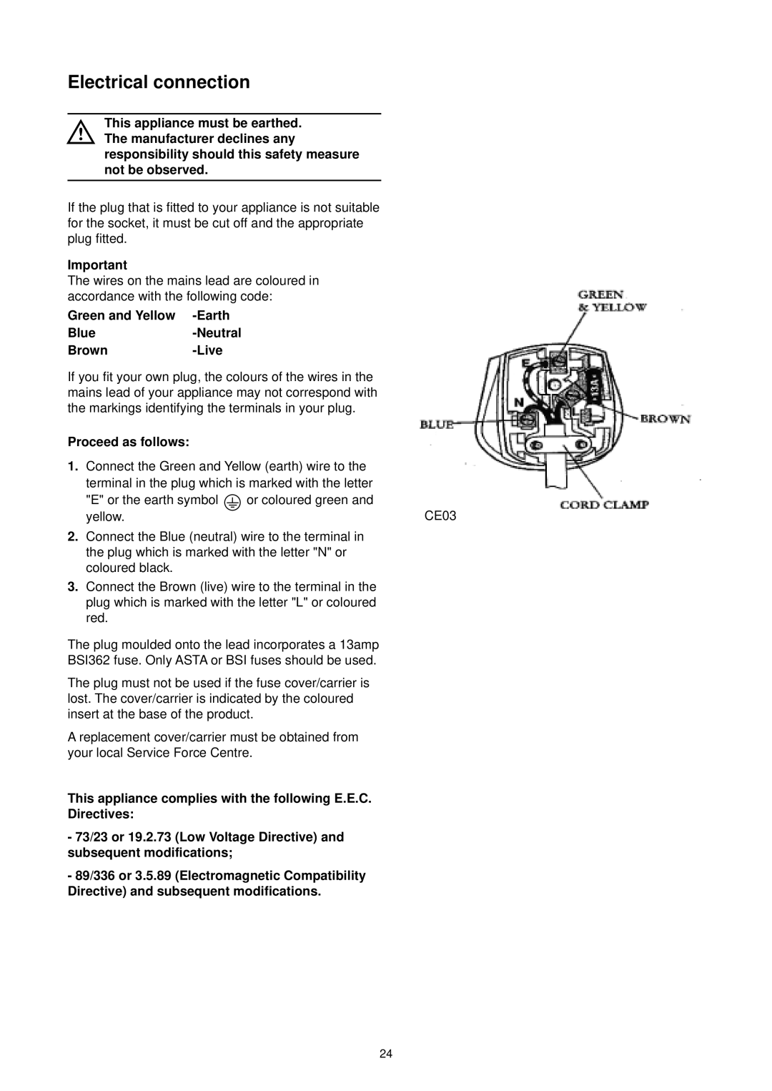 Tricity Bendix DH 101 manual Electrical connection 