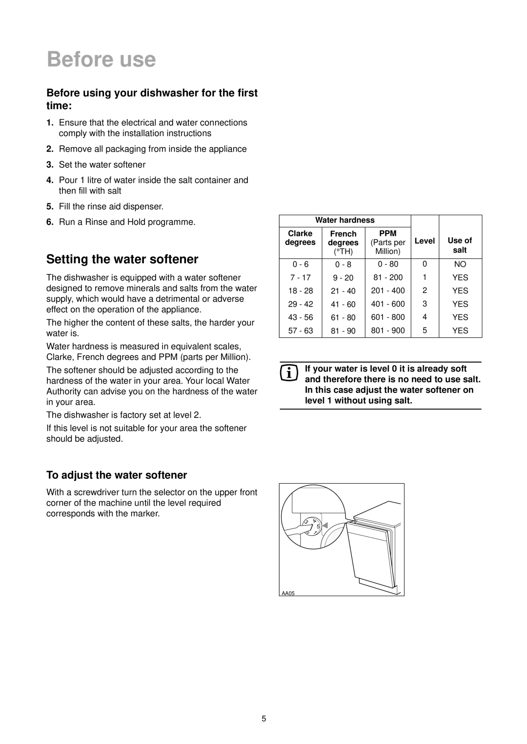 Tricity Bendix DH 101 manual Before use, Setting the water softener, Before using your dishwasher for the first time 