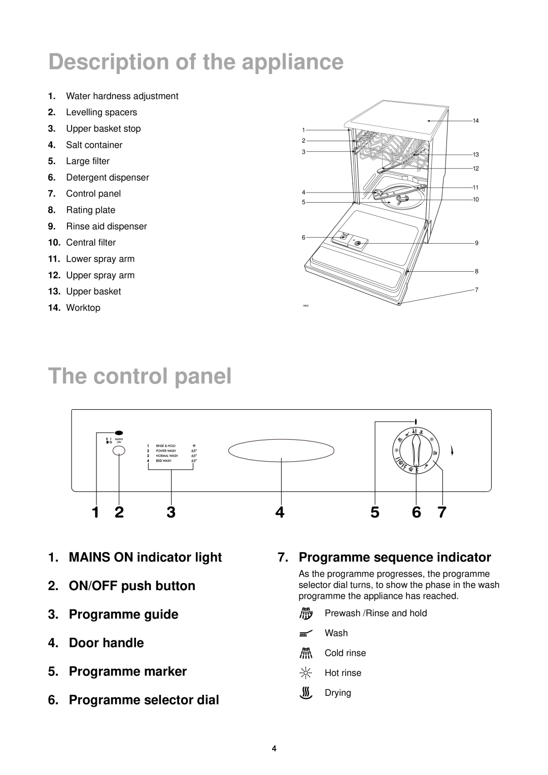 Tricity Bendix DH 101 manual The control panel, Description of the appliance, Programme sequence indicator 