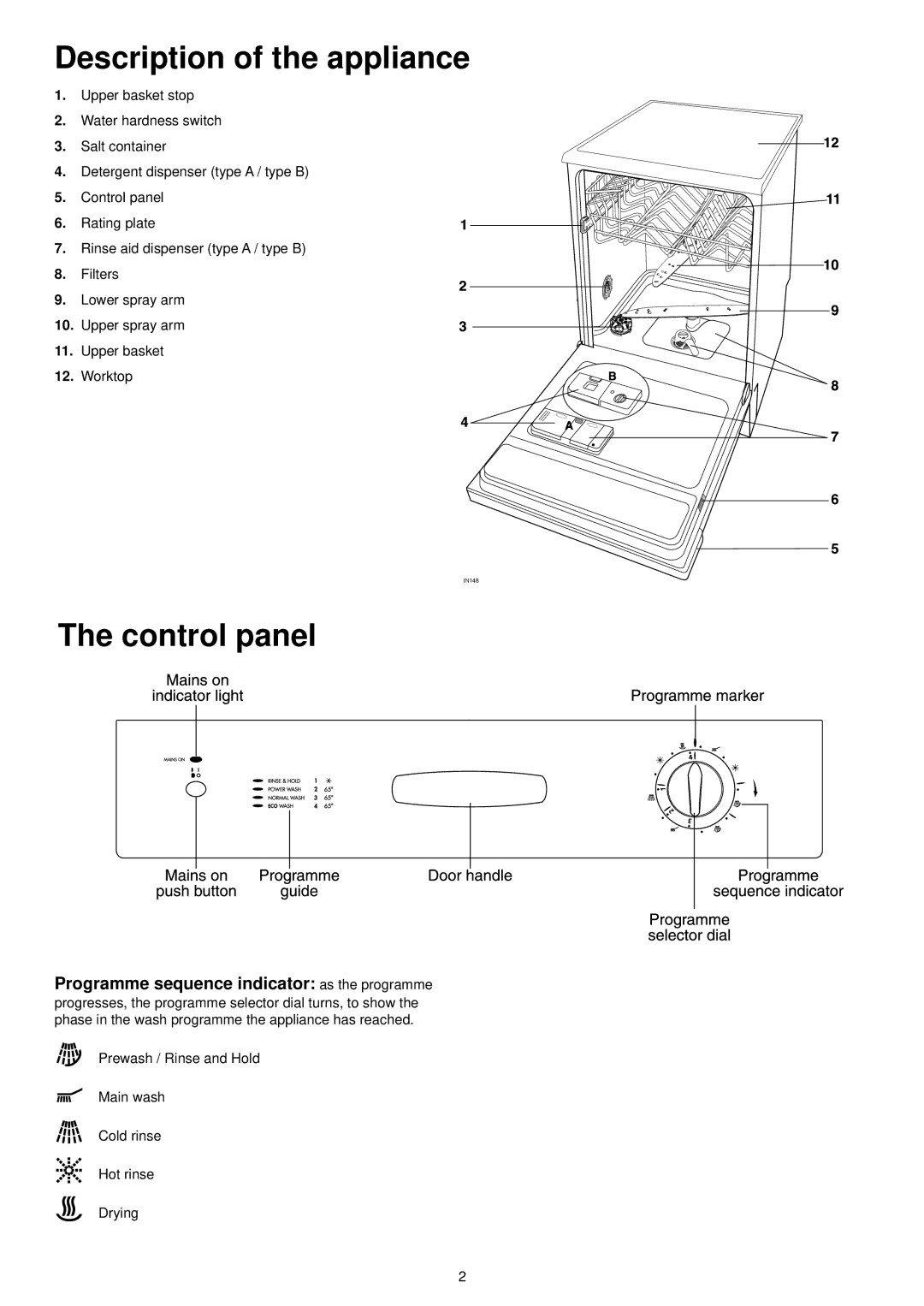 Tricity Bendix DH 103 manual Description of the appliance, Control panel 