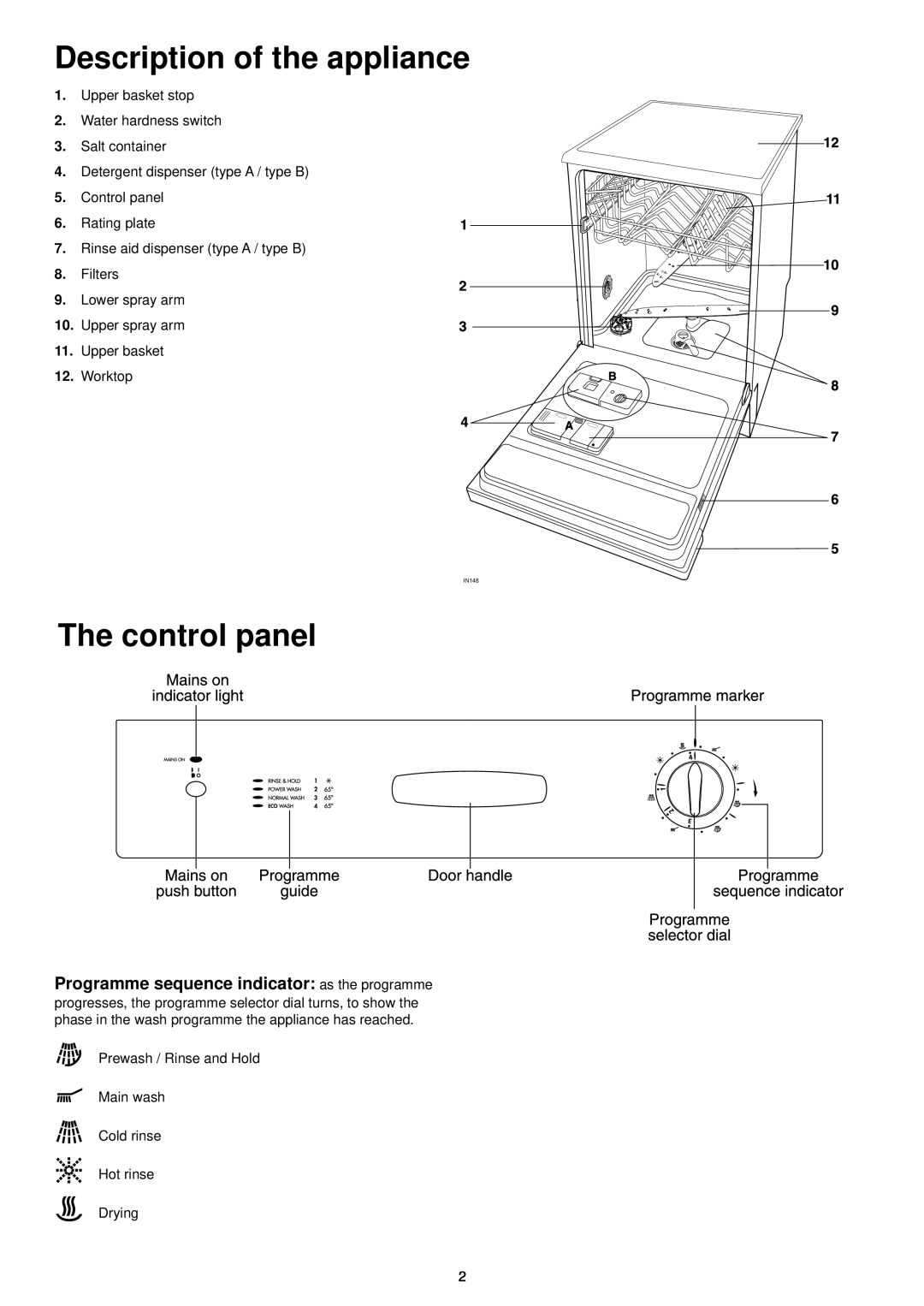 Tricity Bendix DH 103 manual Description of the appliance, The control panel 