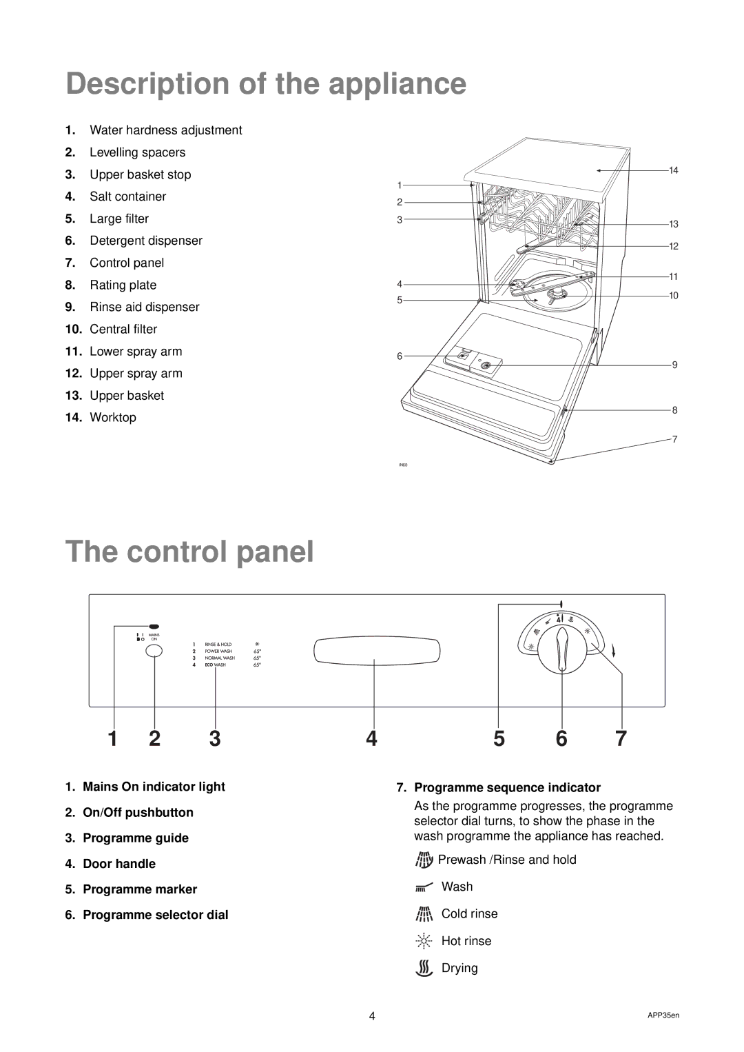 Tricity Bendix DH 105 installation instructions Description of the appliance, Control panel 