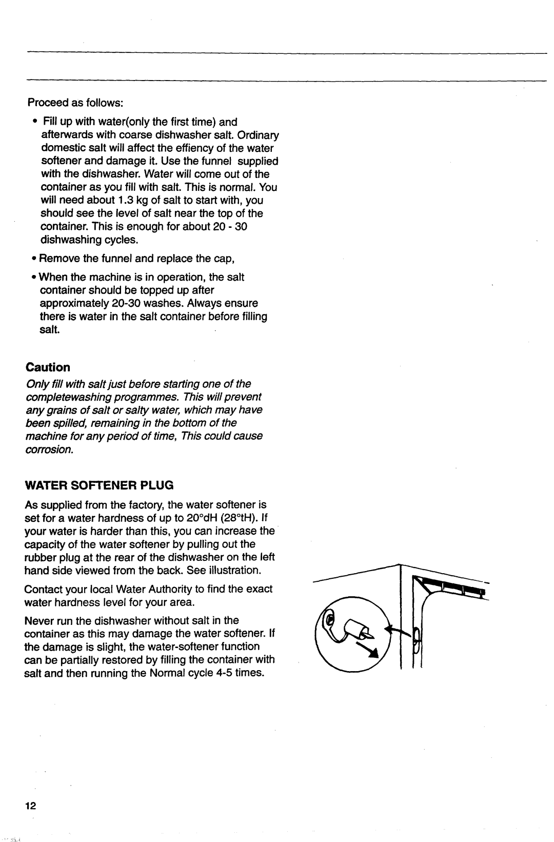 Tricity Bendix DH040 manual 