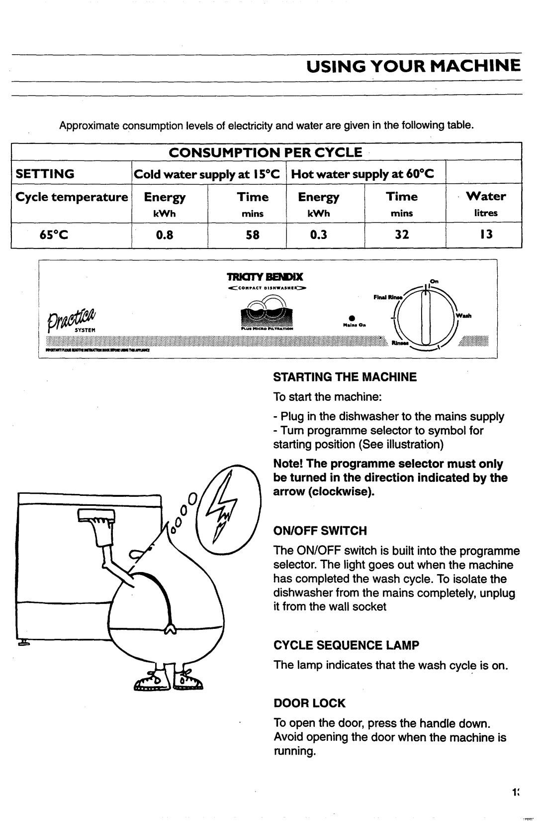 Tricity Bendix DH040 manual 