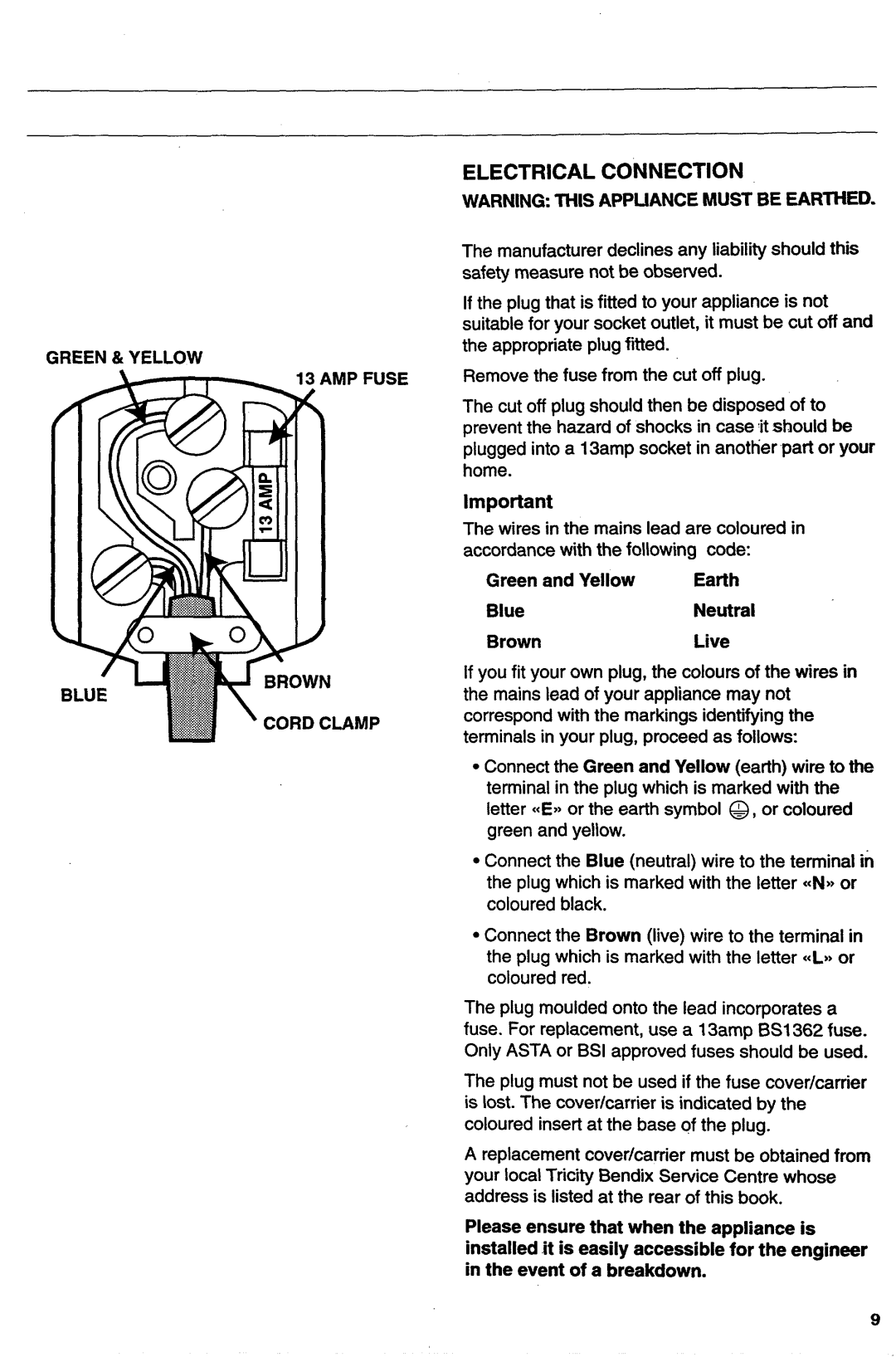 Tricity Bendix DH040 manual 