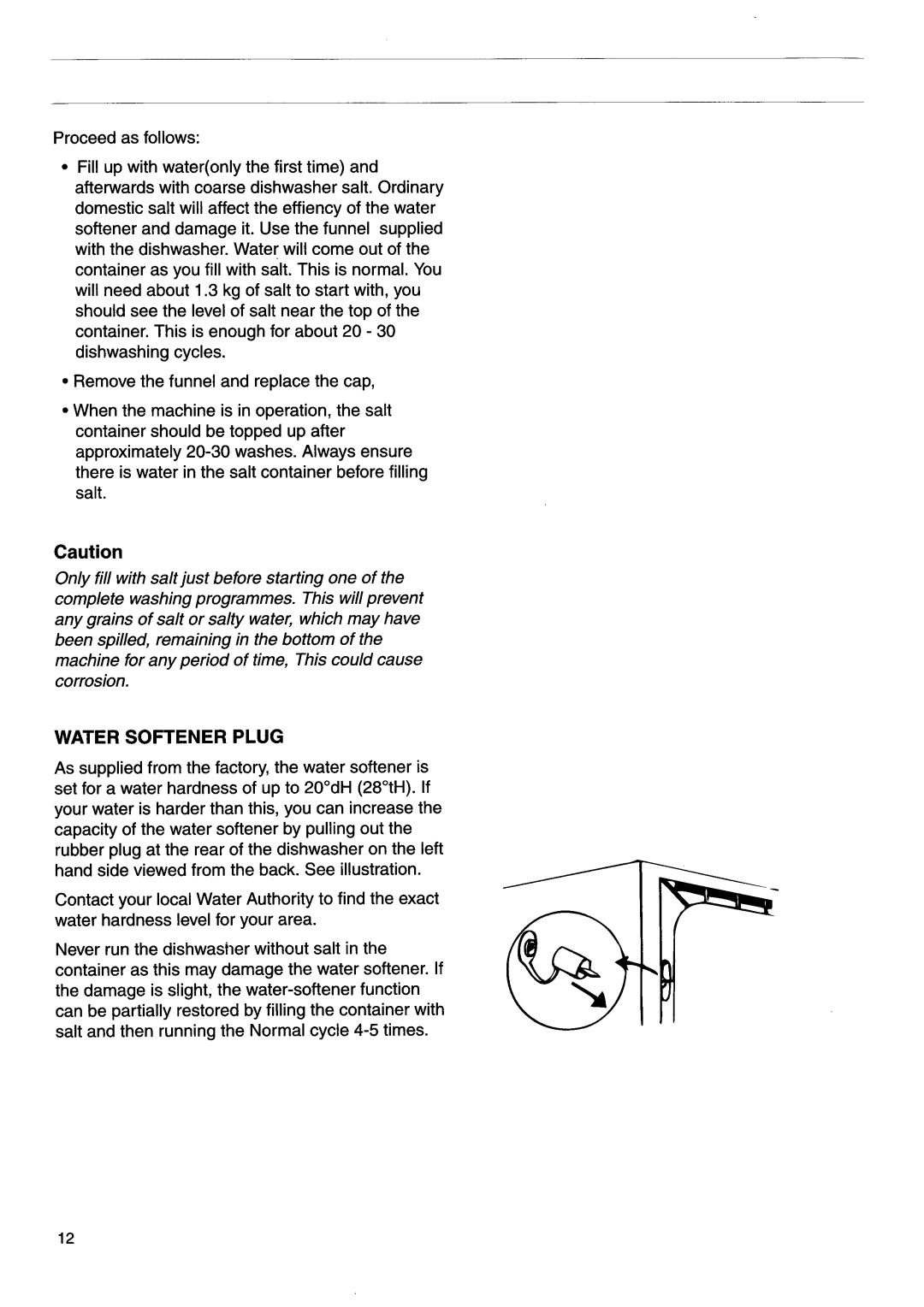 Tricity Bendix DH041 manual 