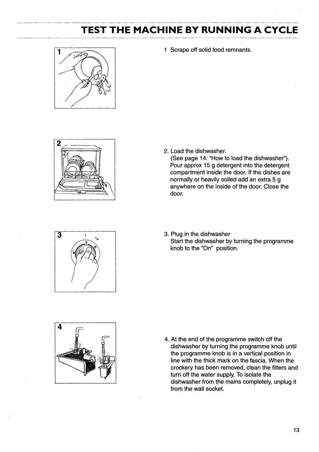 Tricity Bendix DH041 manual 