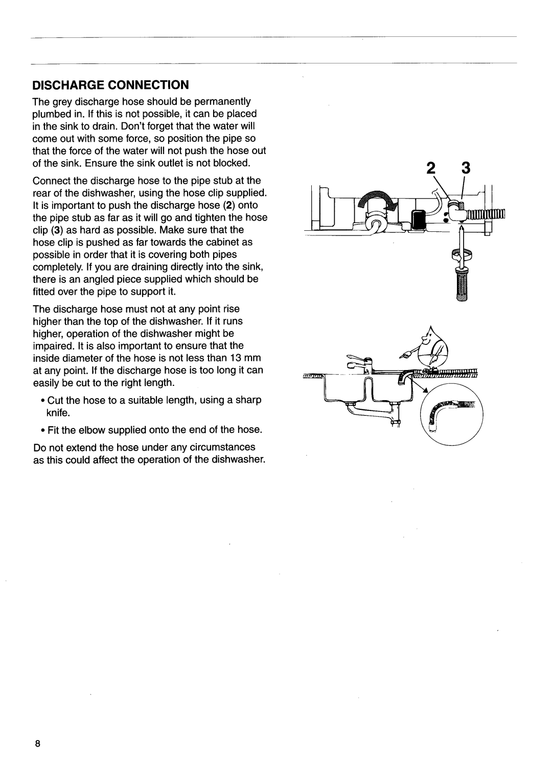 Tricity Bendix DH041 manual 