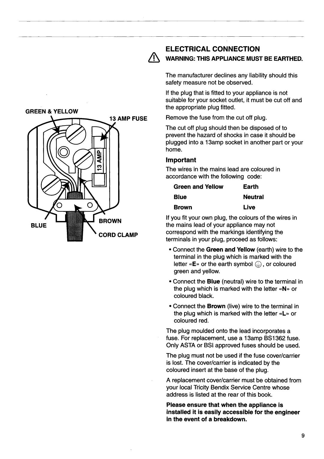 Tricity Bendix DH041 manual 