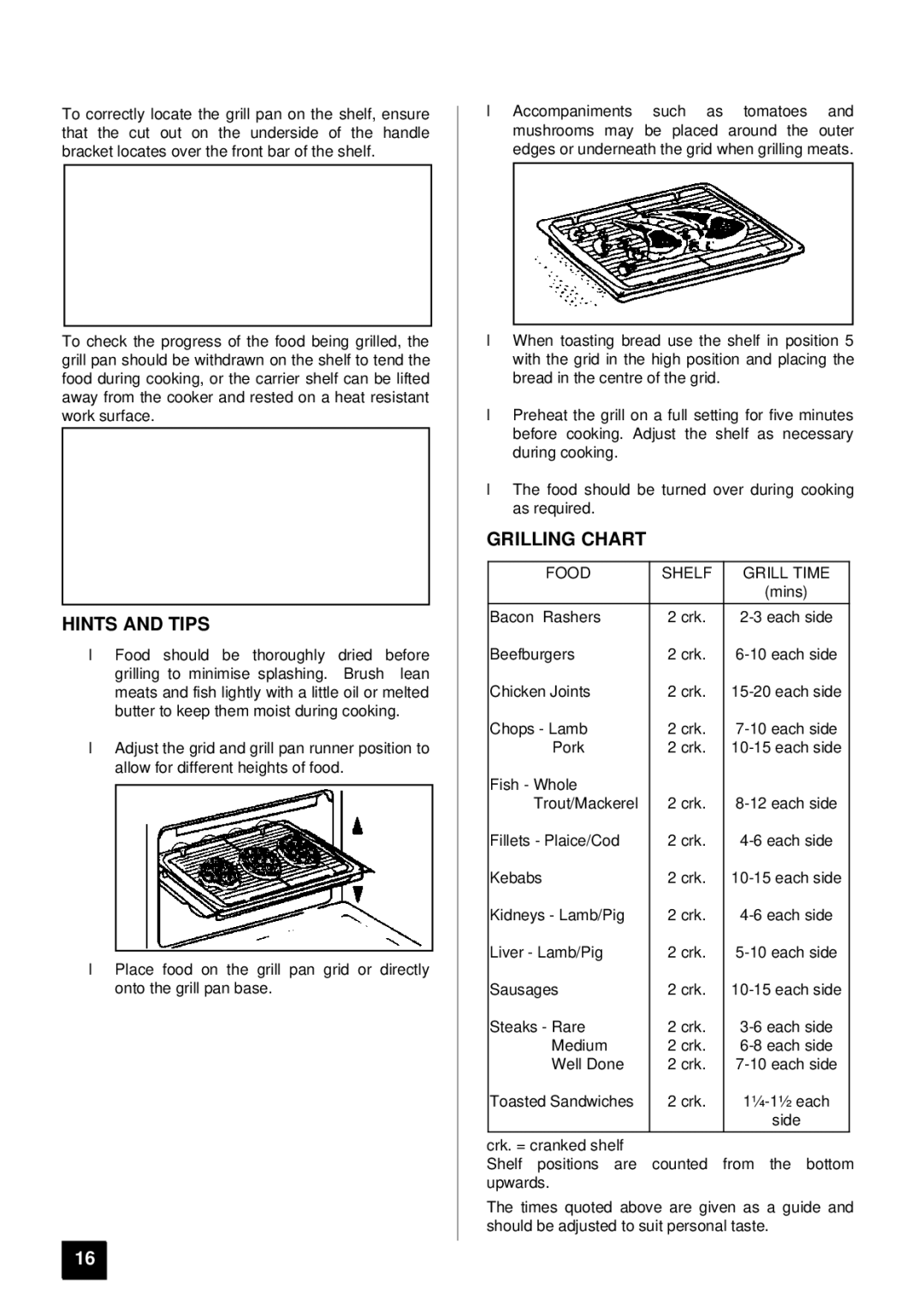 Tricity Bendix DSIE 343 installation instructions Grilling Chart, Food Shelf Grill Time 