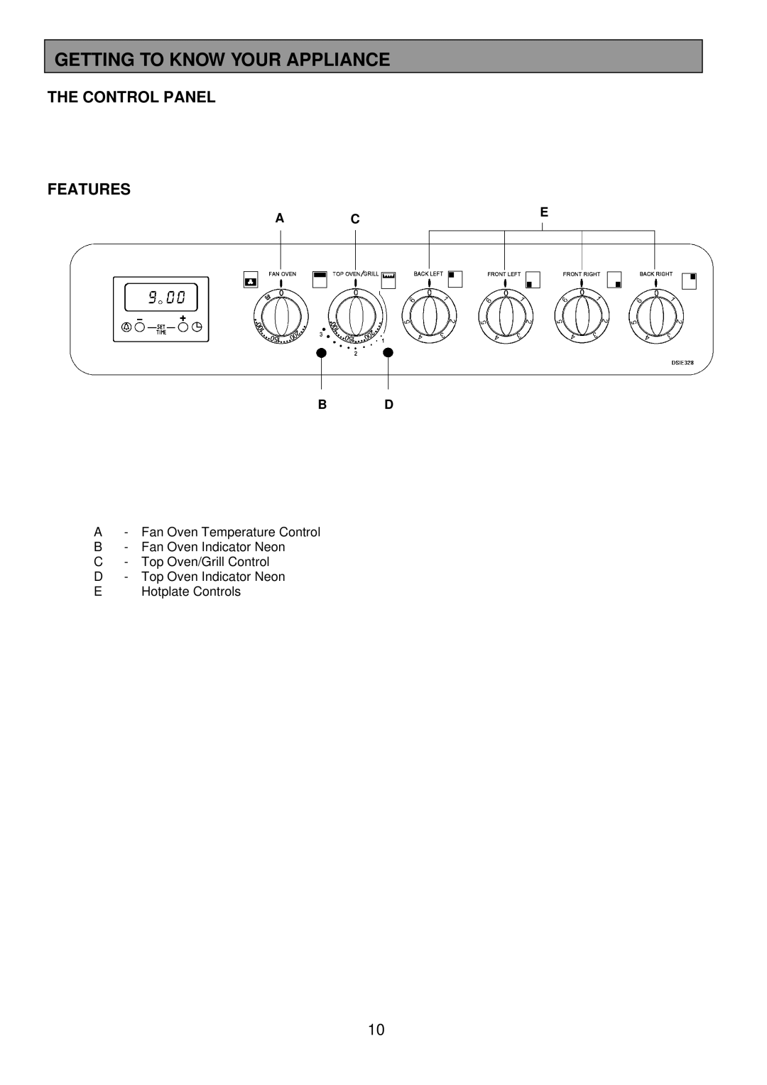 Tricity Bendix DSIE328 installation instructions Getting to Know Your Appliance, Control Panel Features, Ace 