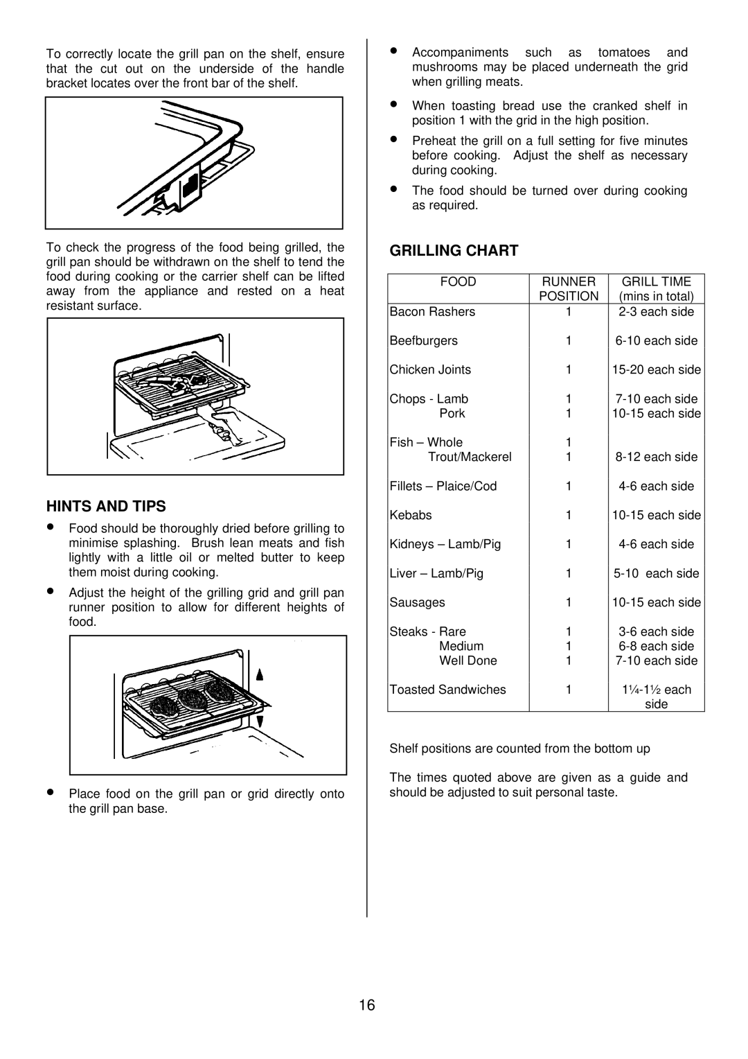 Tricity Bendix DSIE328 installation instructions Grilling Chart, Food Runner Grill Time Position 