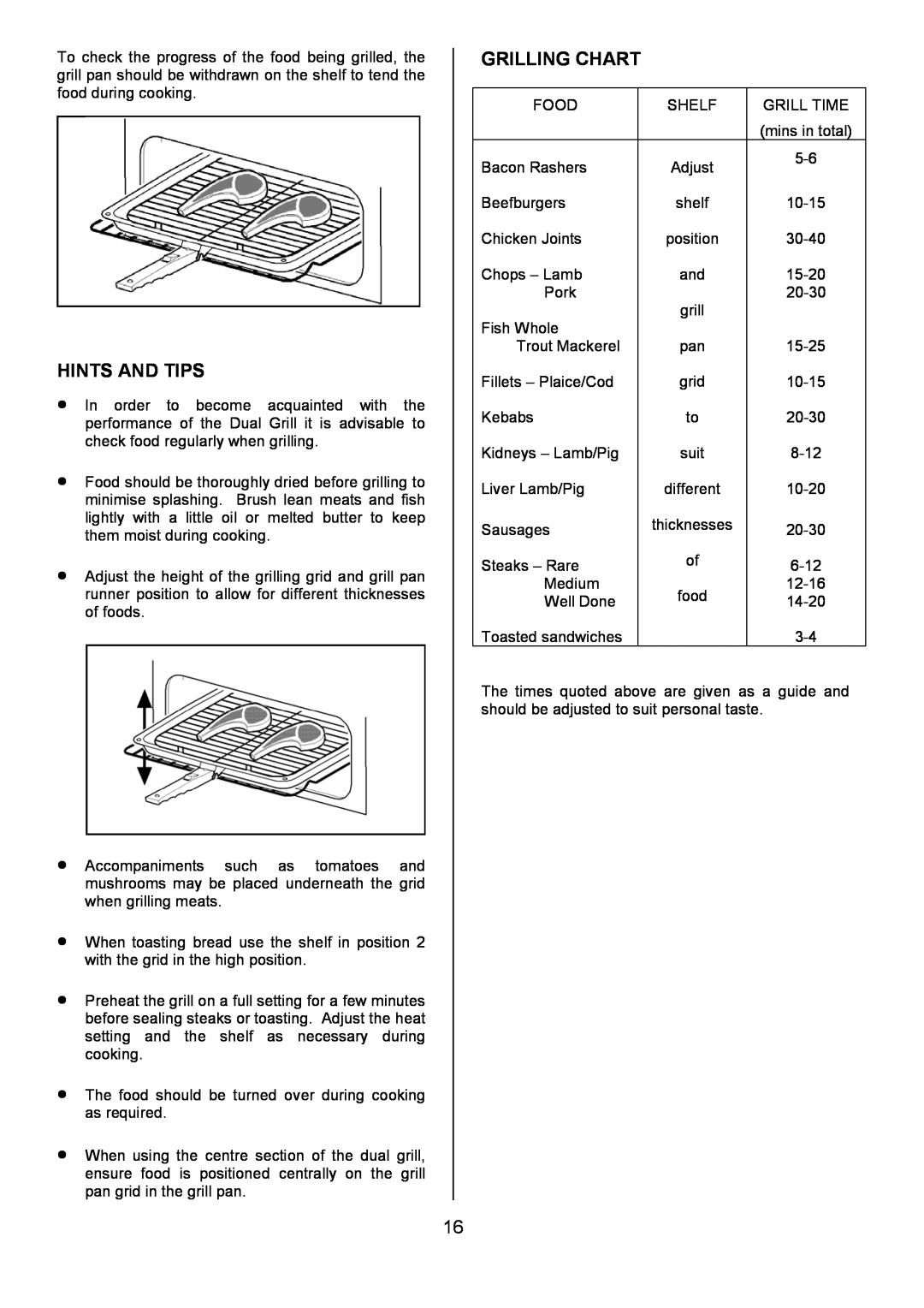 Tricity Bendix DSIE456 installation instructions Grilling Chart, Hints And Tips, thicknesses 
