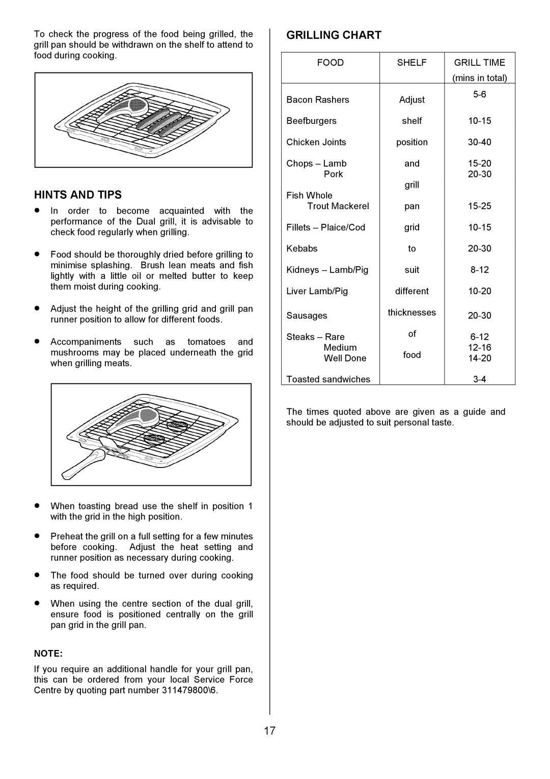 Tricity Bendix DSIE502 installation instructions Grilling Chart, Food Shelf Grill Time 