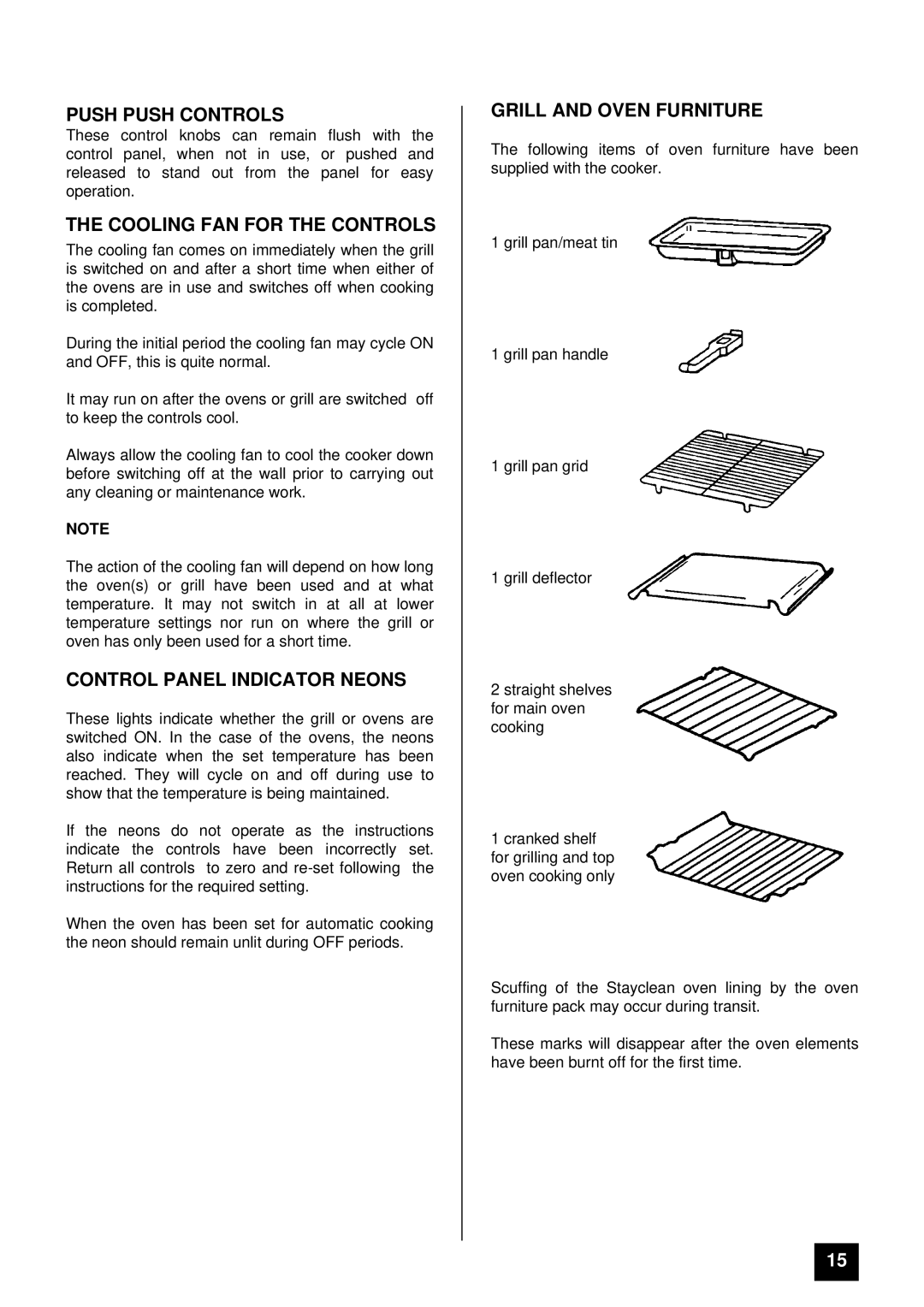 Tricity Bendix DURHAM Push Push Controls, Cooling FAN for the Controls, Control Panel Indicator Neons 