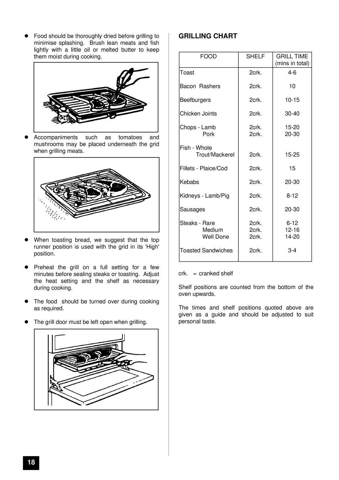 Tricity Bendix DURHAM installation instructions Grilling Chart, Food Shelf Grill Time 