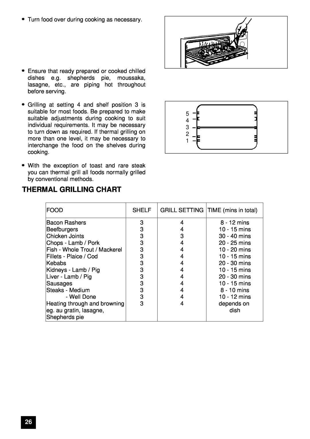 Tricity Bendix E 750 installation instructions Thermal Grilling Chart 