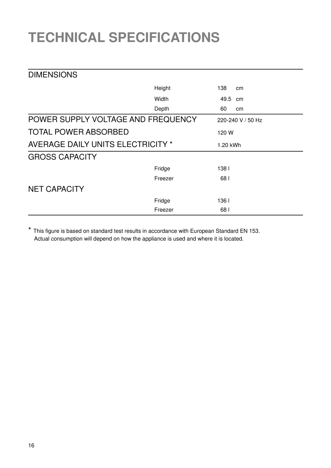 Tricity Bendix ECD 807-W manual Technical Specifications, NET Capacity 