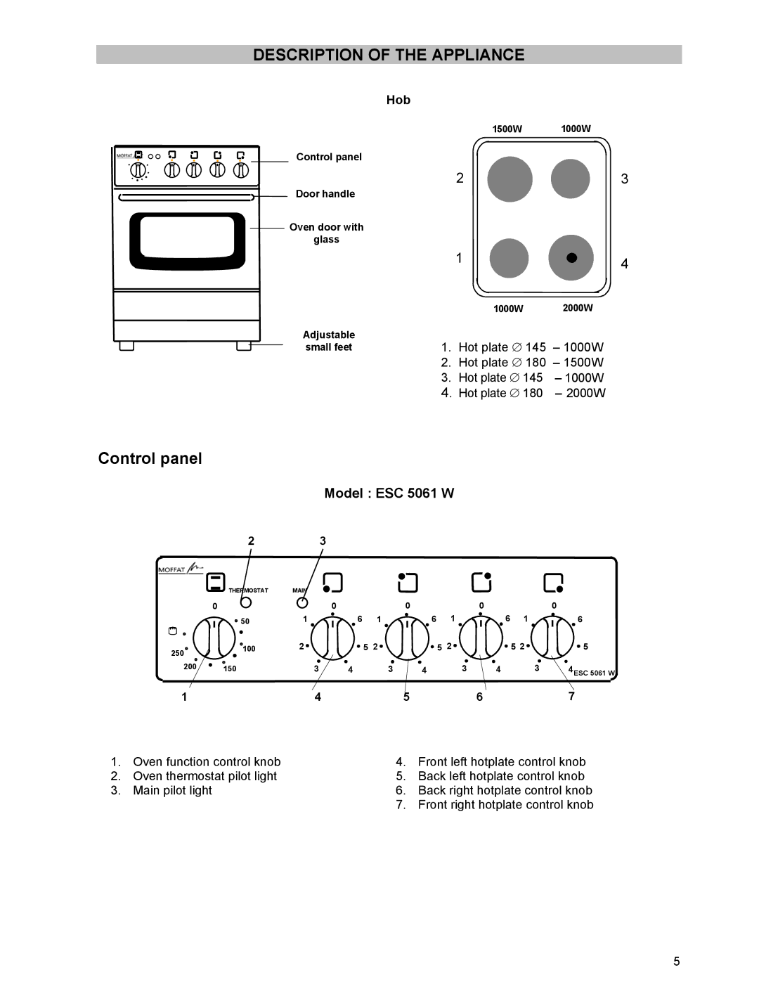 Tricity Bendix ESC 5061 W GB manual Description of the Appliance, Control panel, Model ESC 5061 W, Hob 