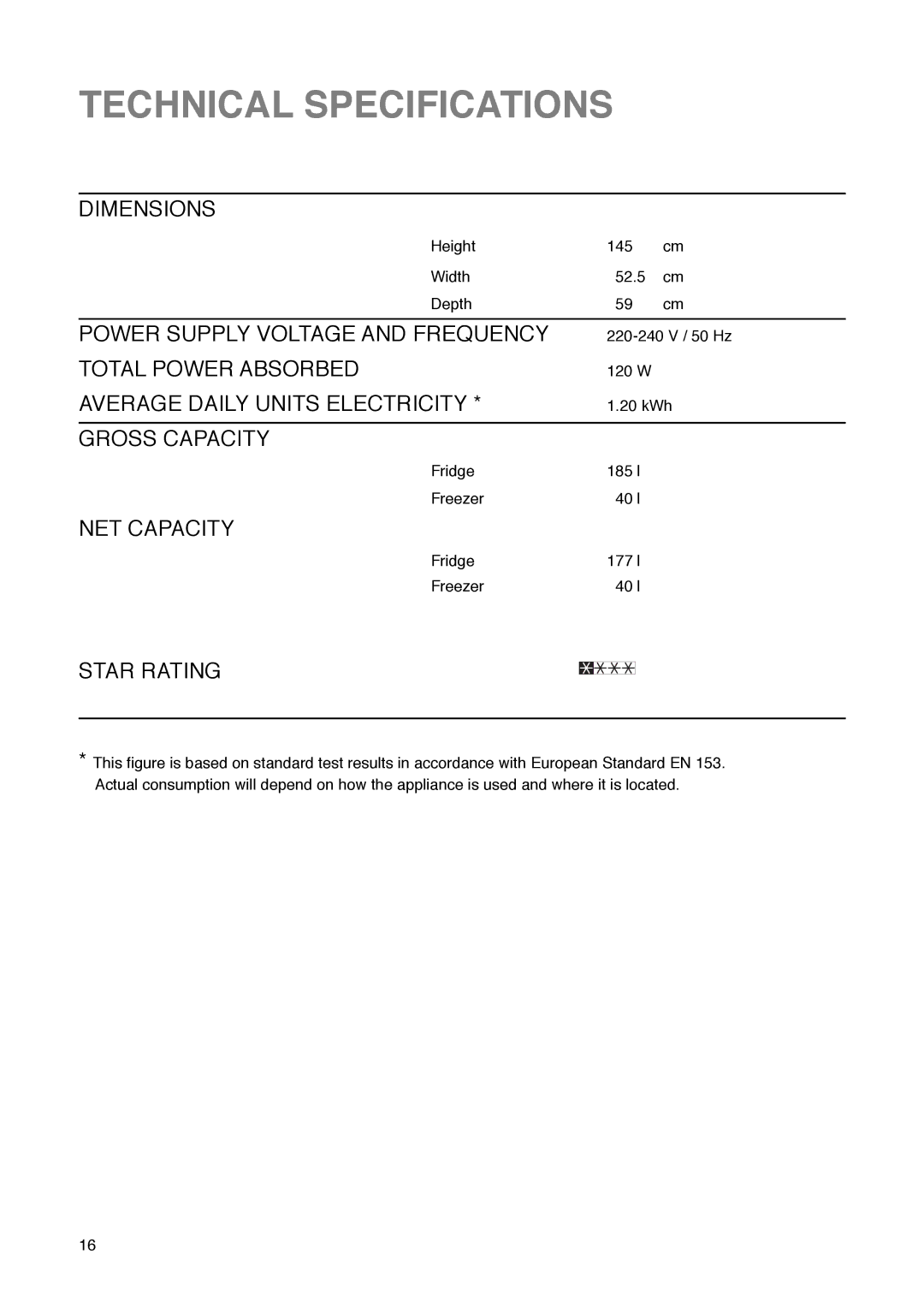 Tricity Bendix FD 792 installation instructions Technical Specifications, Star Rating 