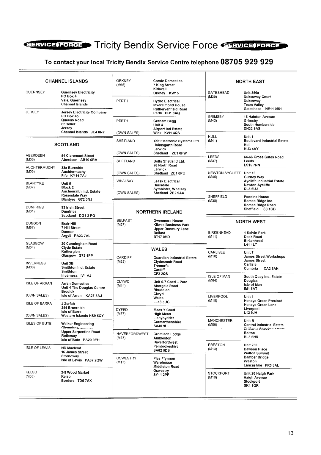 Tricity Bendix FD 852 installation instructions 