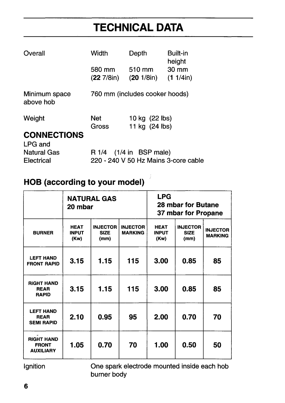 Tricity Bendix HG210 manual 