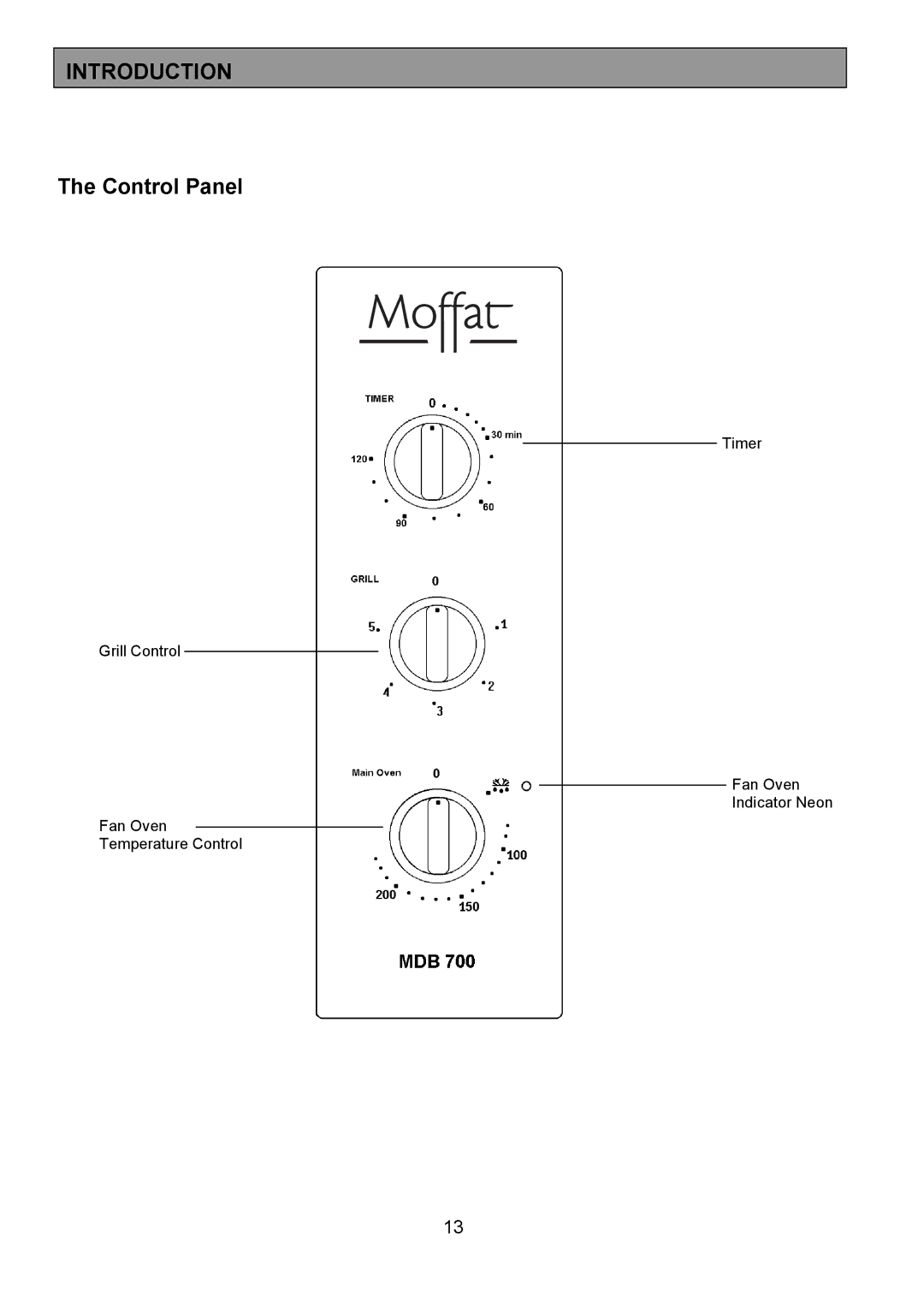 Tricity Bendix MDB700 installation instructions Introduction 