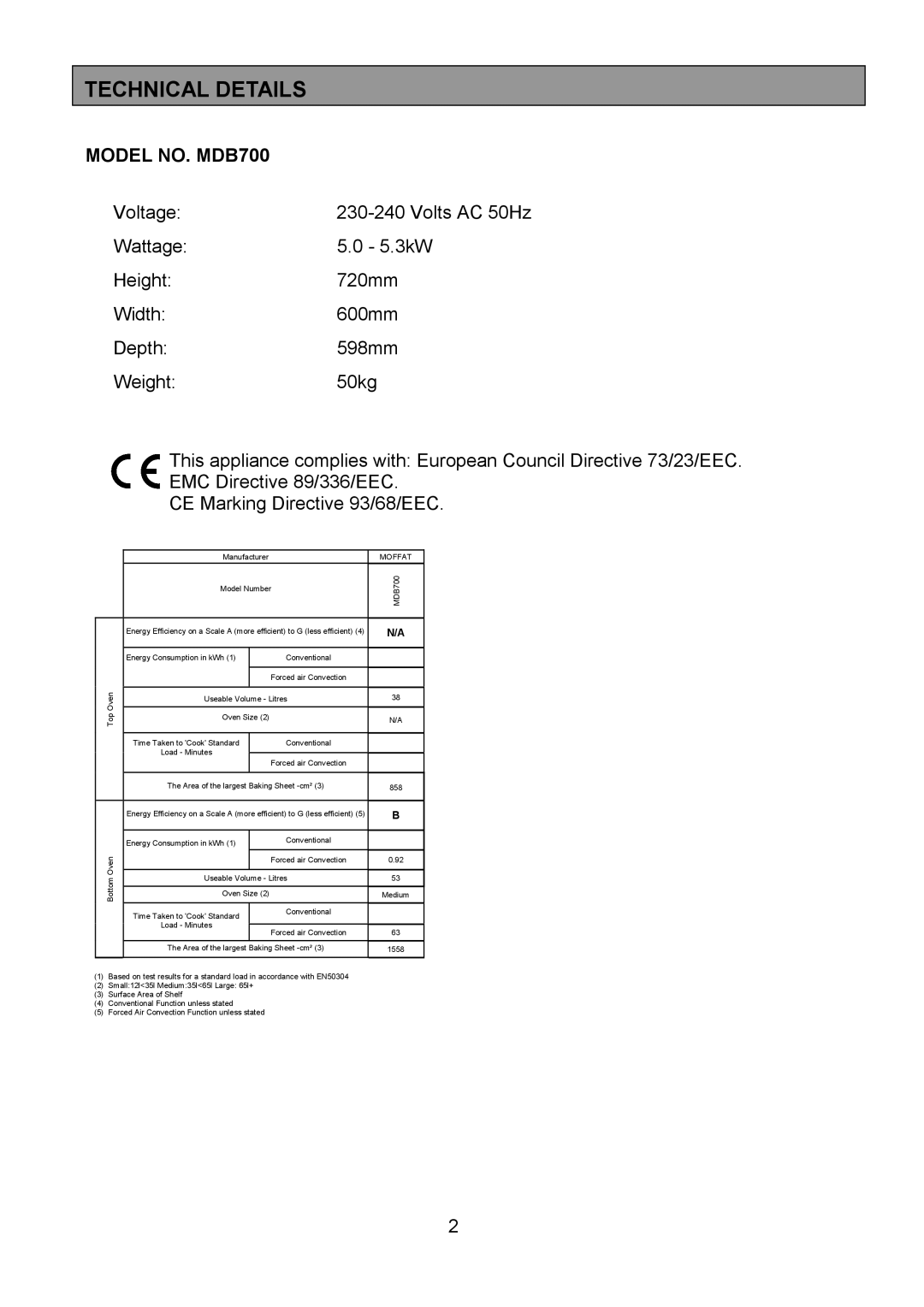 Tricity Bendix installation instructions Technical Details, Model NO. MDB700 