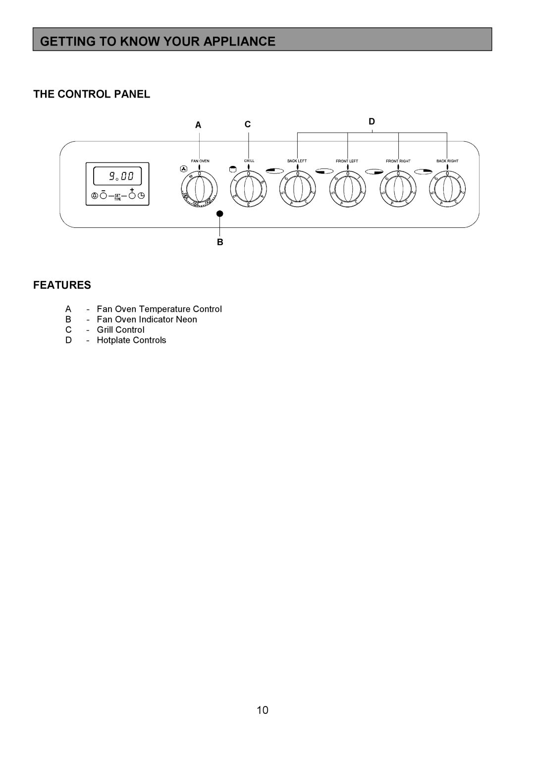 Tricity Bendix RE50G installation instructions Getting to Know Your Appliance, Control Panel Features 