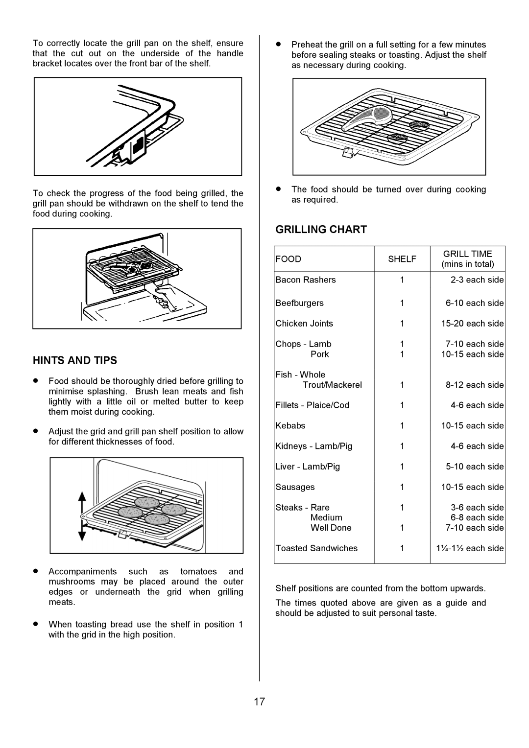 Tricity Bendix RE50G installation instructions Grilling Chart, Food Shelf Grill Time 