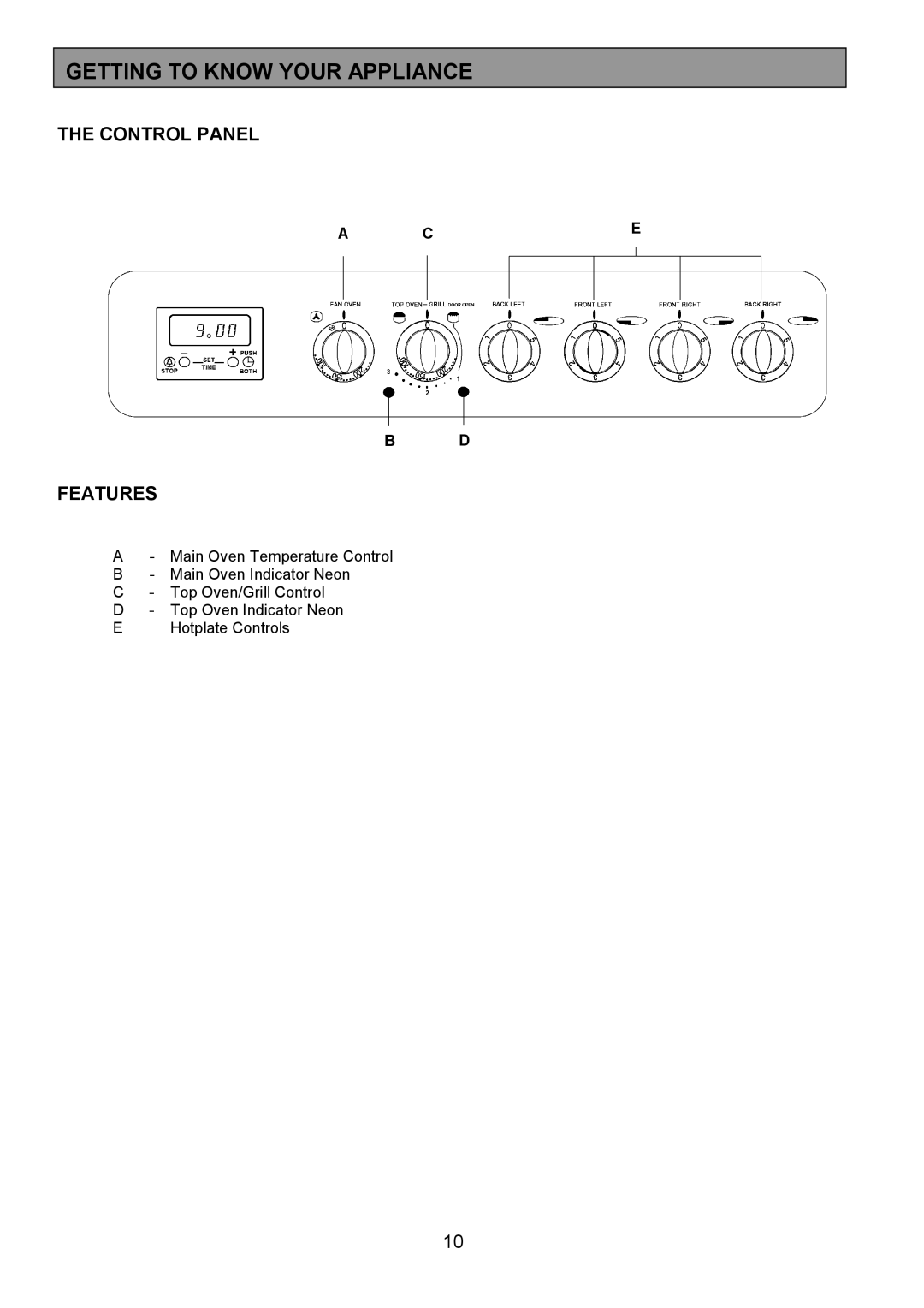 Tricity Bendix RE50GC installation instructions Getting to Know Your Appliance, Control Panel Features 