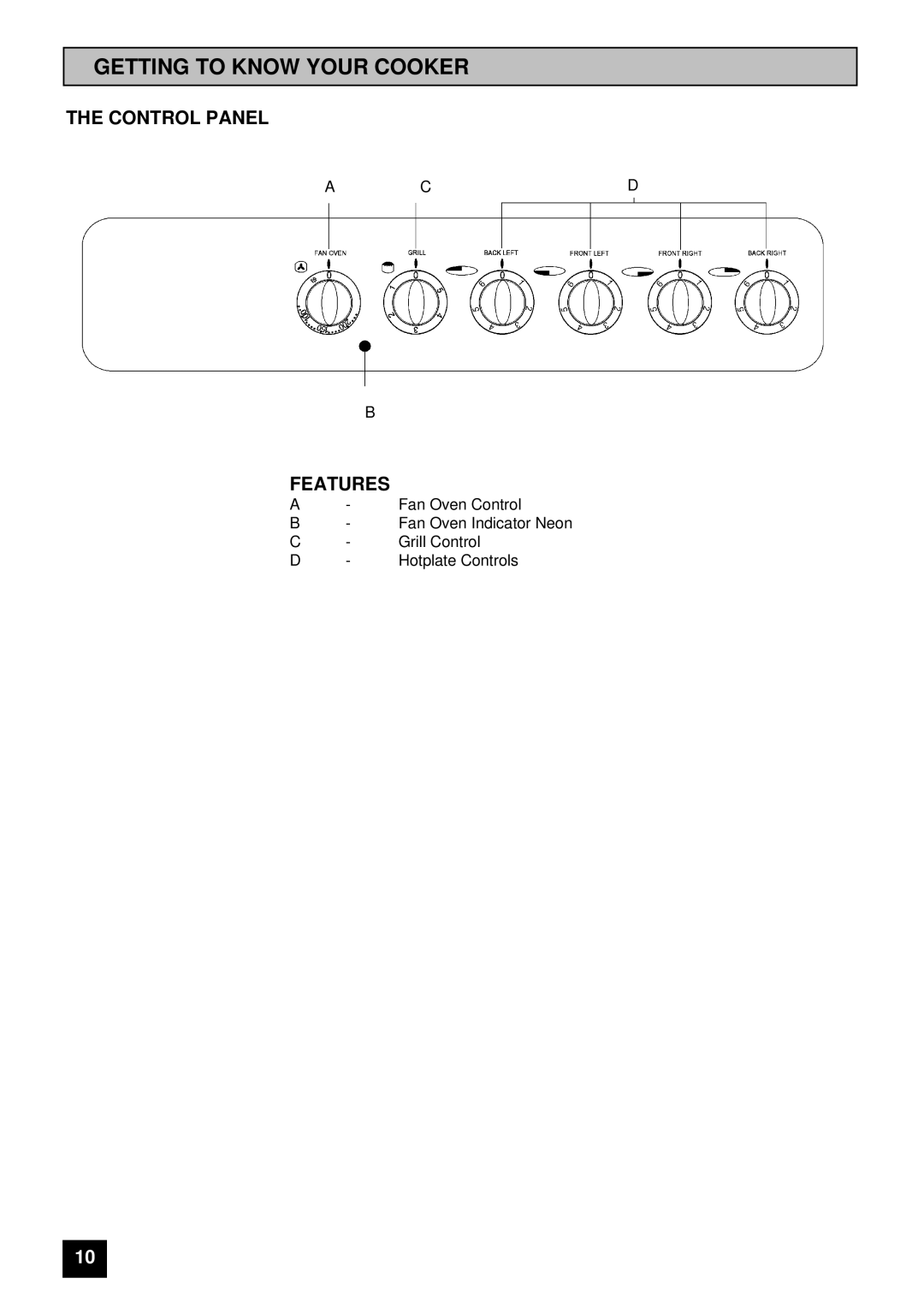 Tricity Bendix RE50M installation instructions Getting to Know Your Cooker, Control Panel, Features 