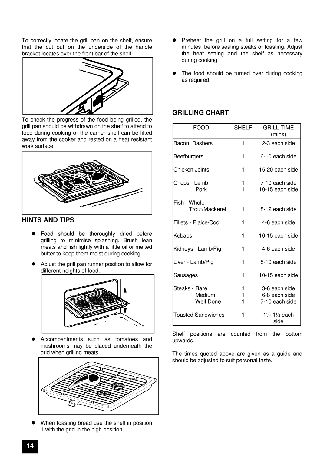 Tricity Bendix RE50M installation instructions Grilling Chart, Food Shelf Grill Time 