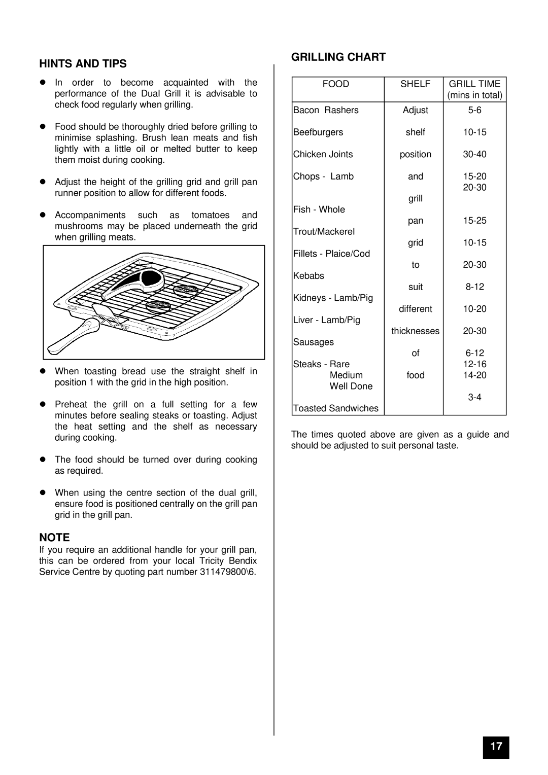 Tricity Bendix RE60 SS, RE60DC installation instructions Hints and Tips, Grilling Chart 