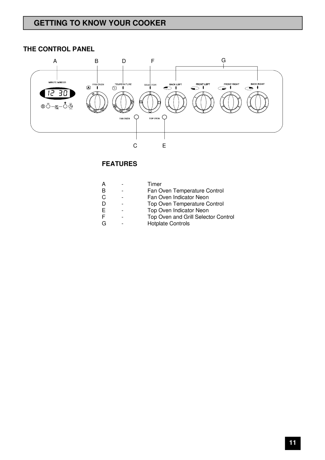 Tricity Bendix RE60GC installation instructions Getting to Know Your Cooker, Control Panel, Features 